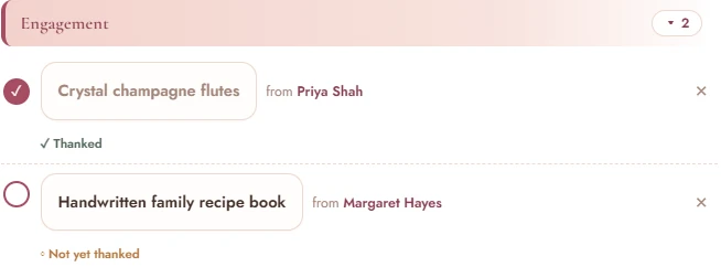 Crystal champagne flutes from Priya Shah, thanked, and a handwritten family recipe book from Margaret Hayes, not yet thanked